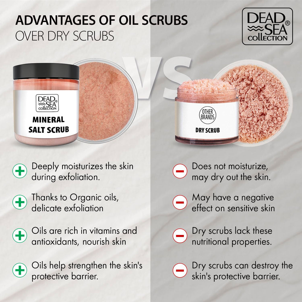 Dead Sea Collection scrub being massaged on skin showing softening benefit