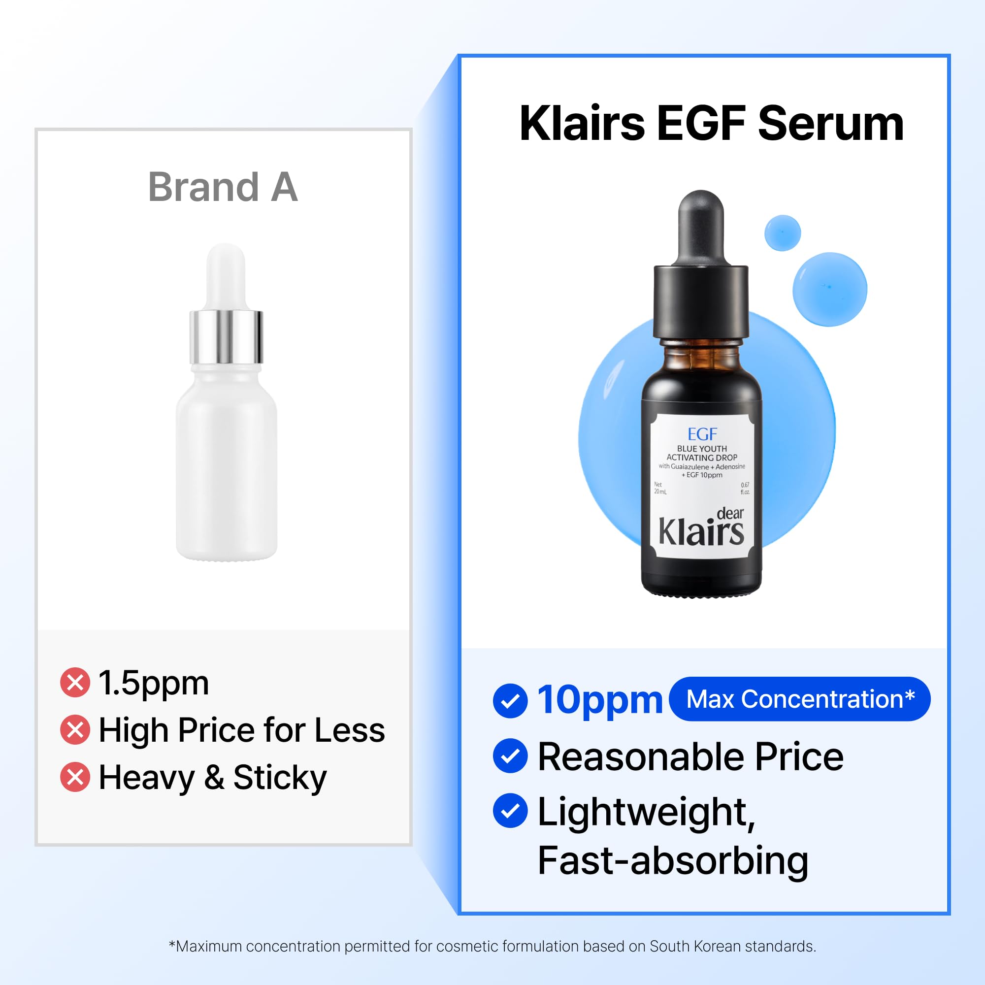 DearKlairs size comparison with common objects showing 1.69 fl oz scale