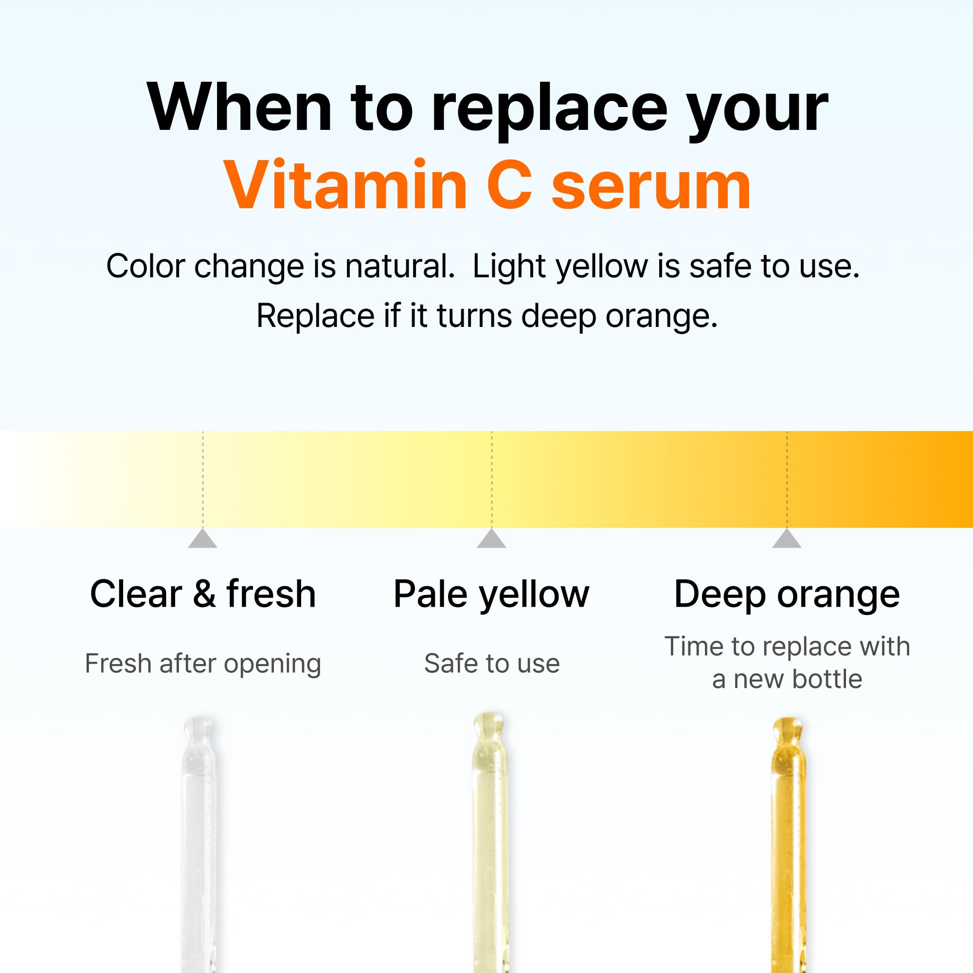 DearKlairs serum staged in evening routine to illustrate nightly-use benefit