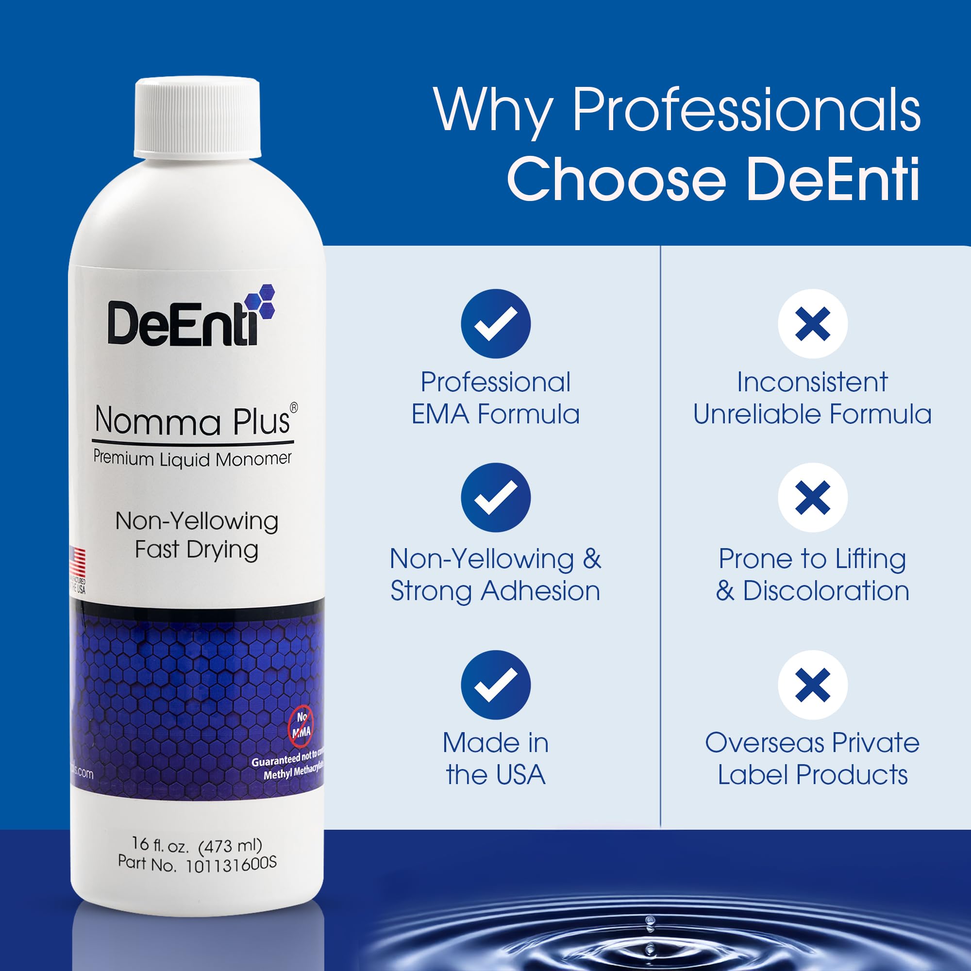 DeEnti Nomma Plus in salon environment showing compatibility and workflow benefit