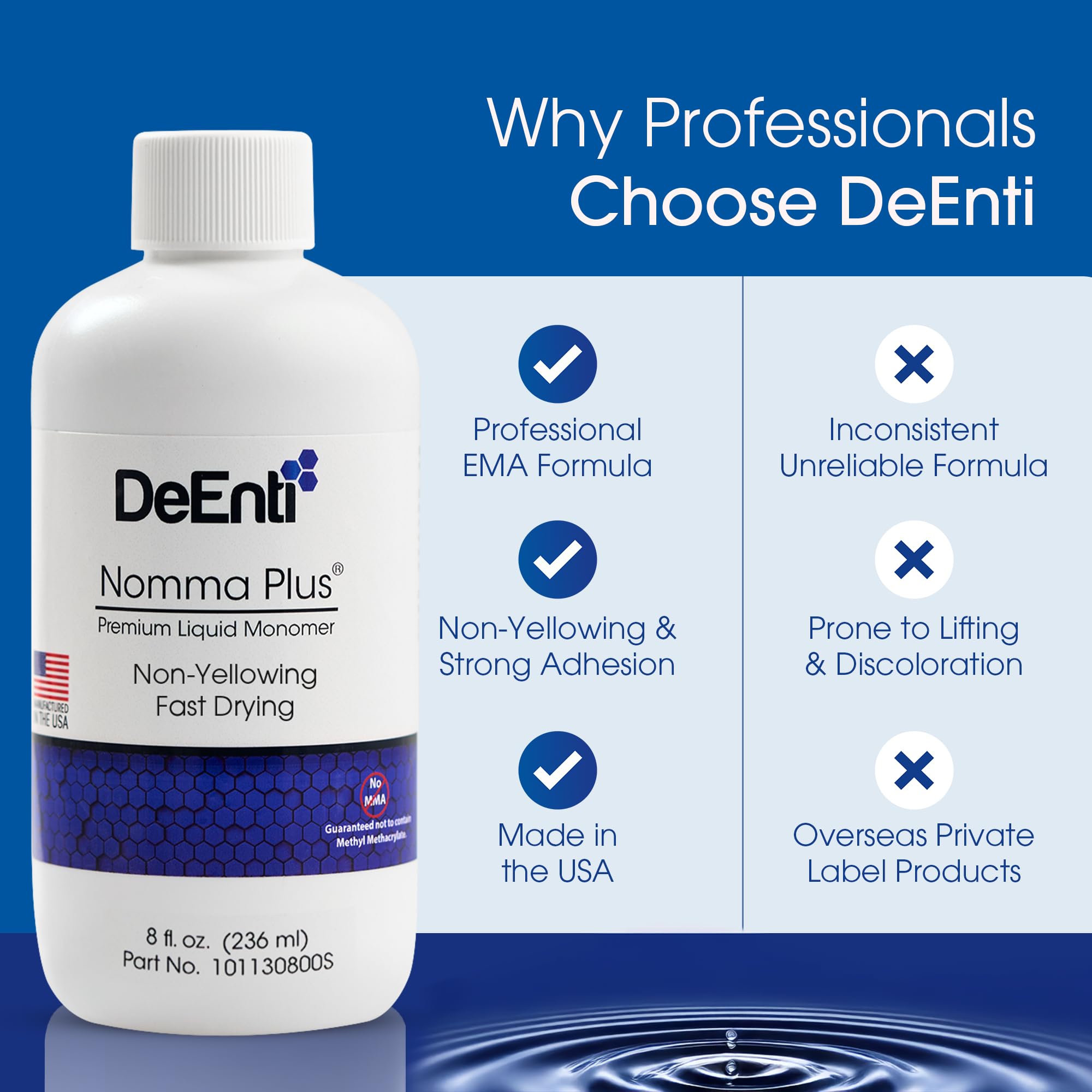 DeEnti bottle next to ruler showing 8oz size for kit planning and storage