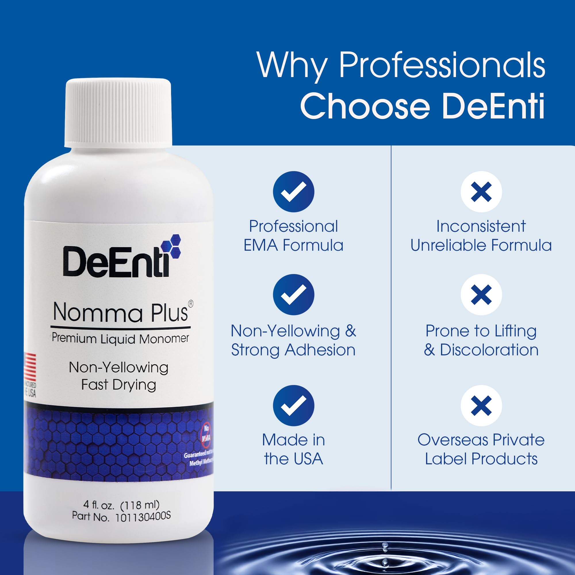 DeEnti Nomma Plus paired with acrylic powders showing compatibility and kit readiness