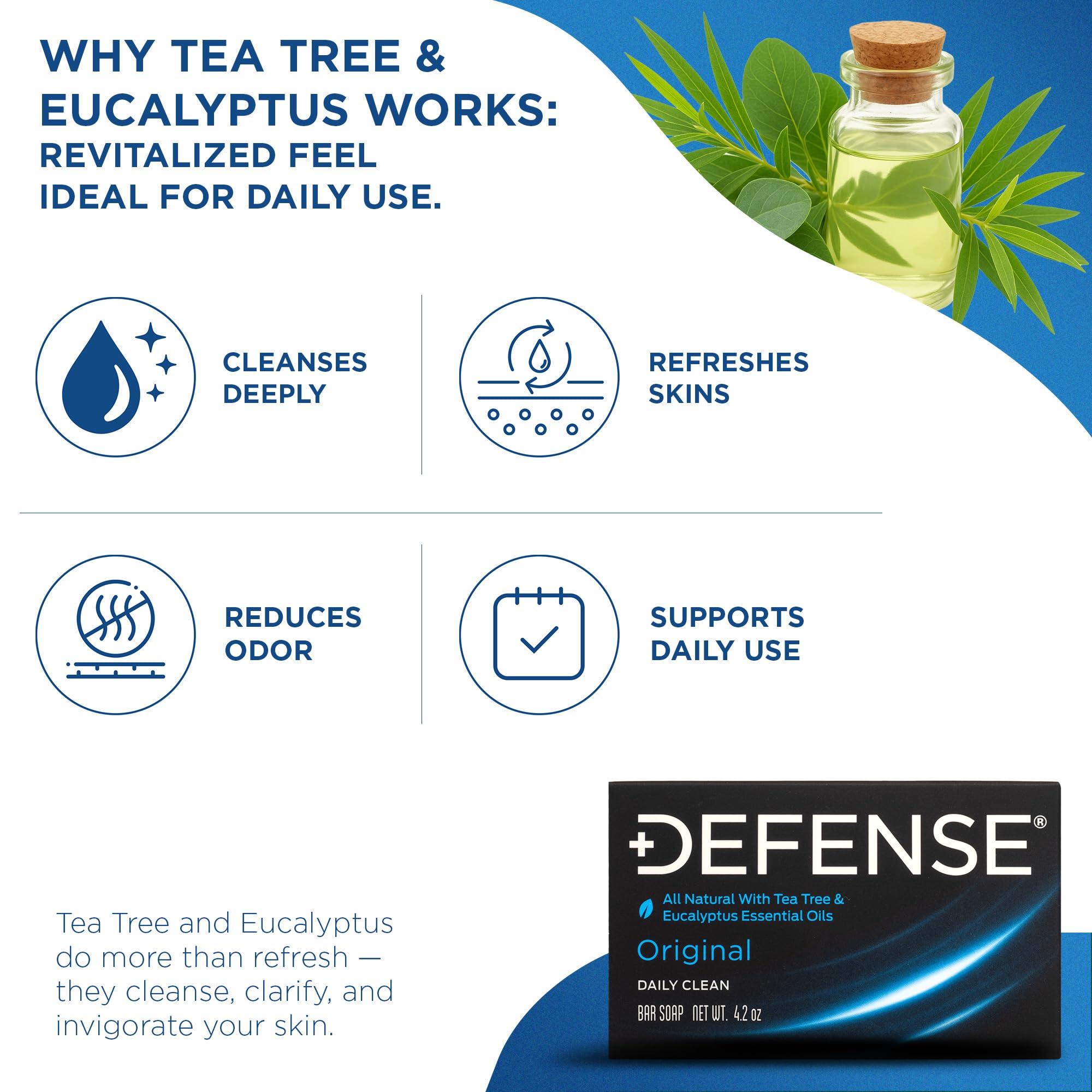 Defense Soap two bars stacked illustrating long-lasting supply and value