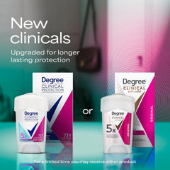 Hand applying Degree Clinical underarm demonstrating easy, mess-free use and coverage