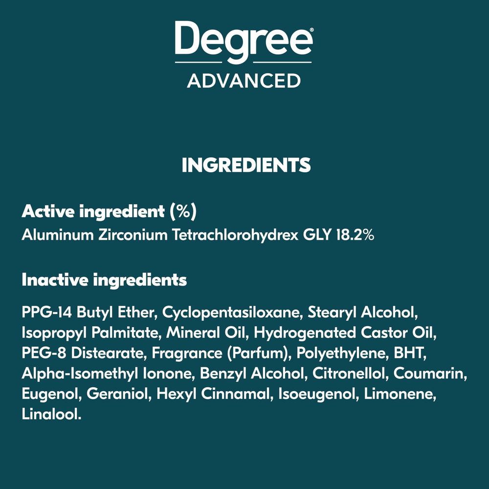 Degree Cool Rush tucked inside a gym bag illustrating on-the-go protection and convenience