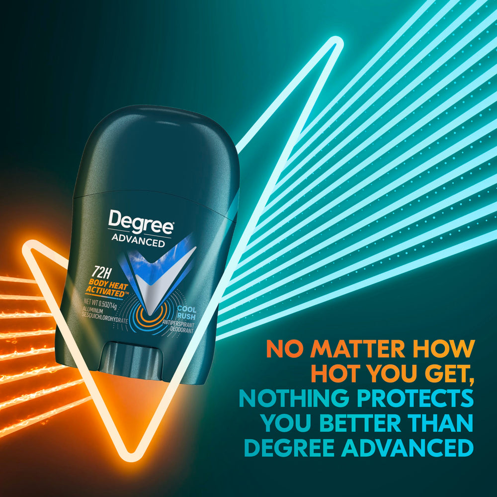 Degree in-use application on underarm demonstrating quick dry and confident protection