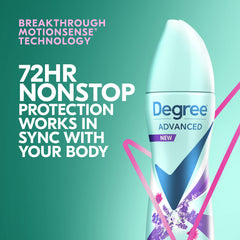 Degree spray action closeup demonstrating instant dry benefit