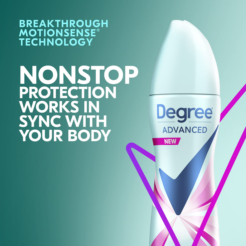 Degree MotionSense graphic illustrating fragrance release when you move