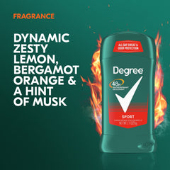 Degree sport stick angled top view highlighting ergonomic cap and easy grip benefit
