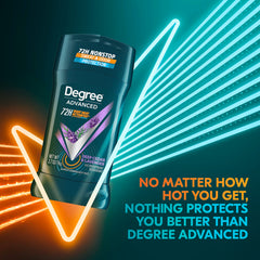 Degree product texture on skin demonstrating instant dry feel and sweat control