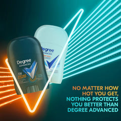 Degree deodorant texture top view showing smooth glide benefit