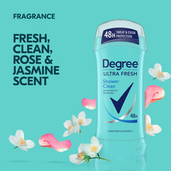 Degree Ultra Fresh four-pack layout illustrating bulk value and convenience for home and travel
