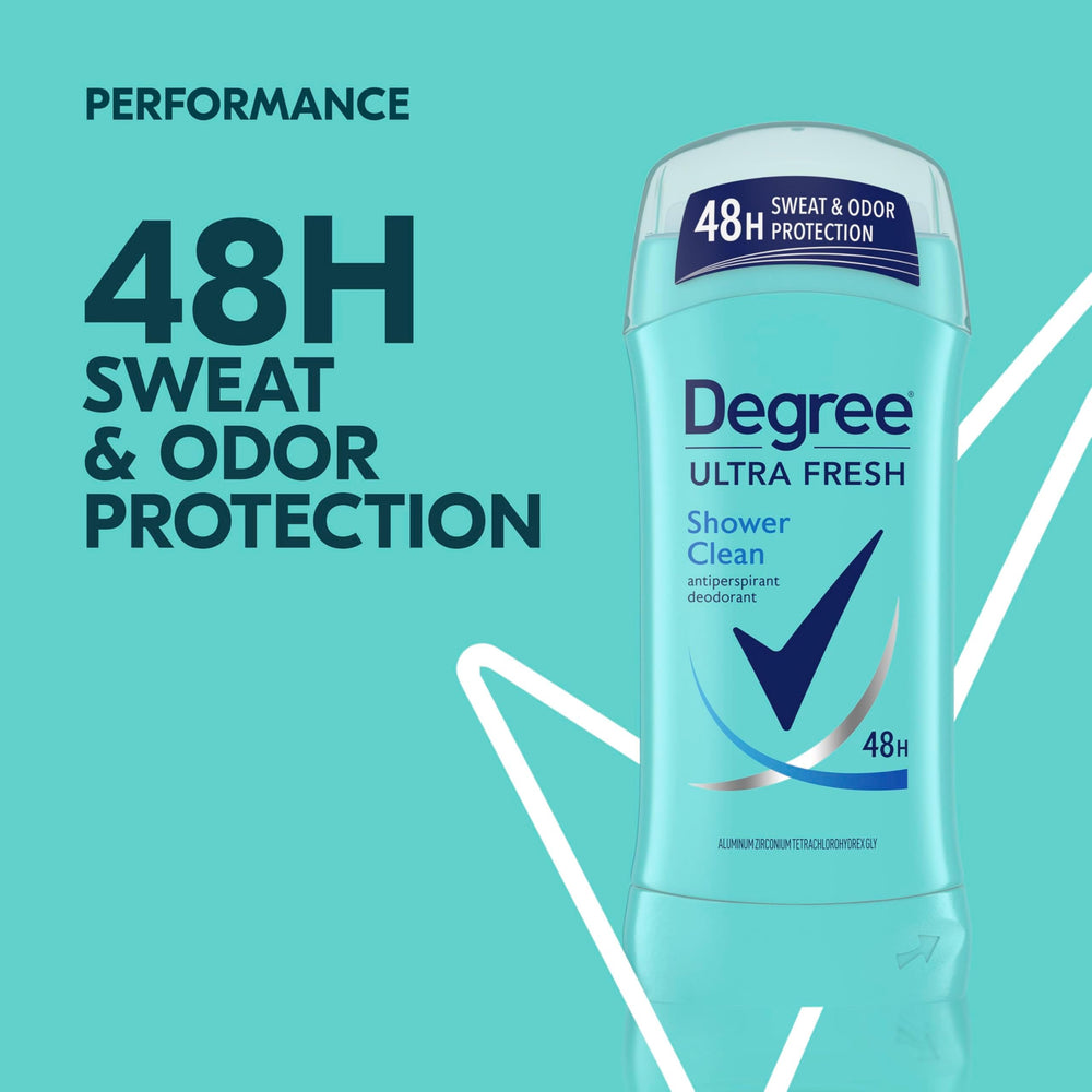 Degree Ultra Fresh being applied underarm demonstrating quick-drying benefit for active days