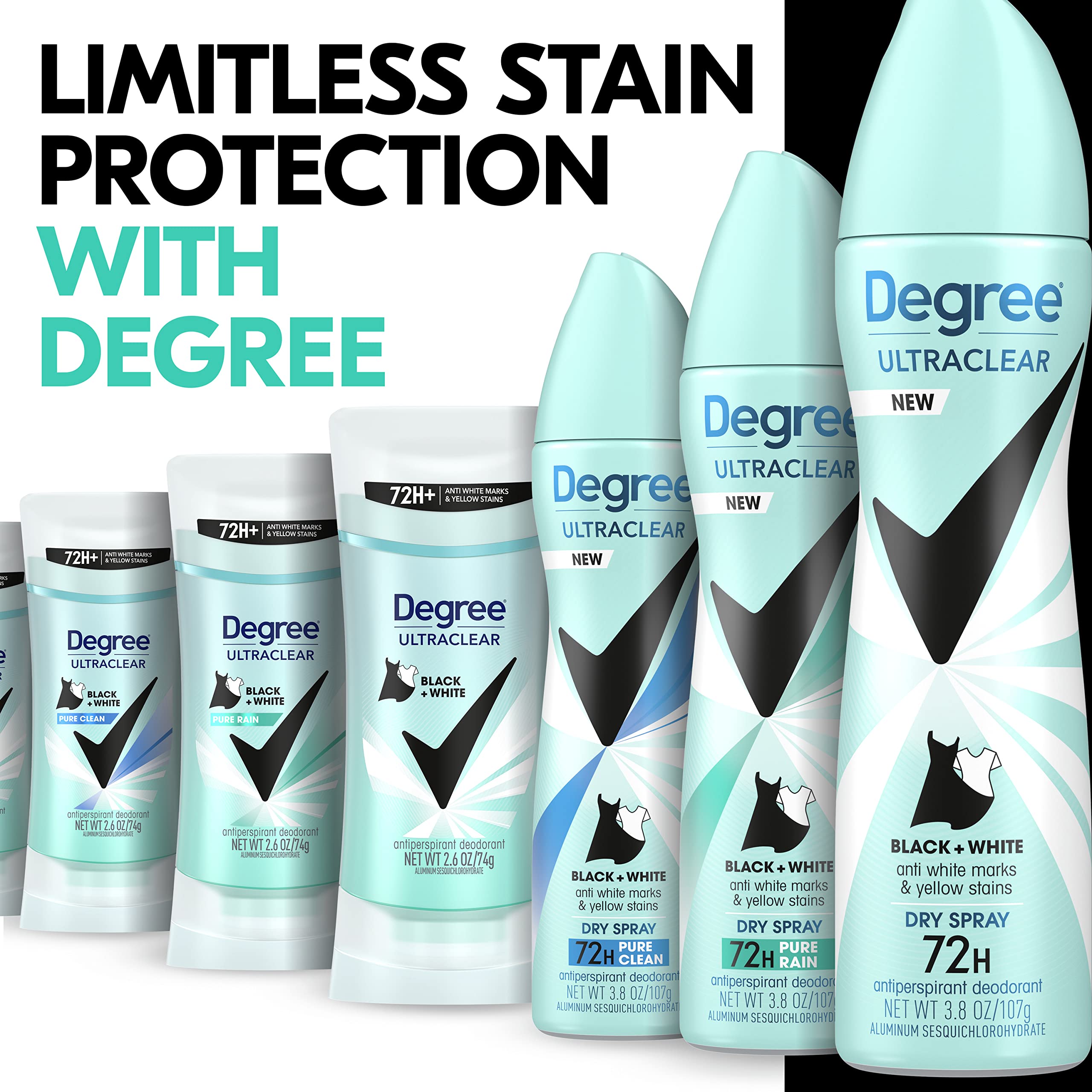 Degree UltraClear three cans scale comparison showing pack value
