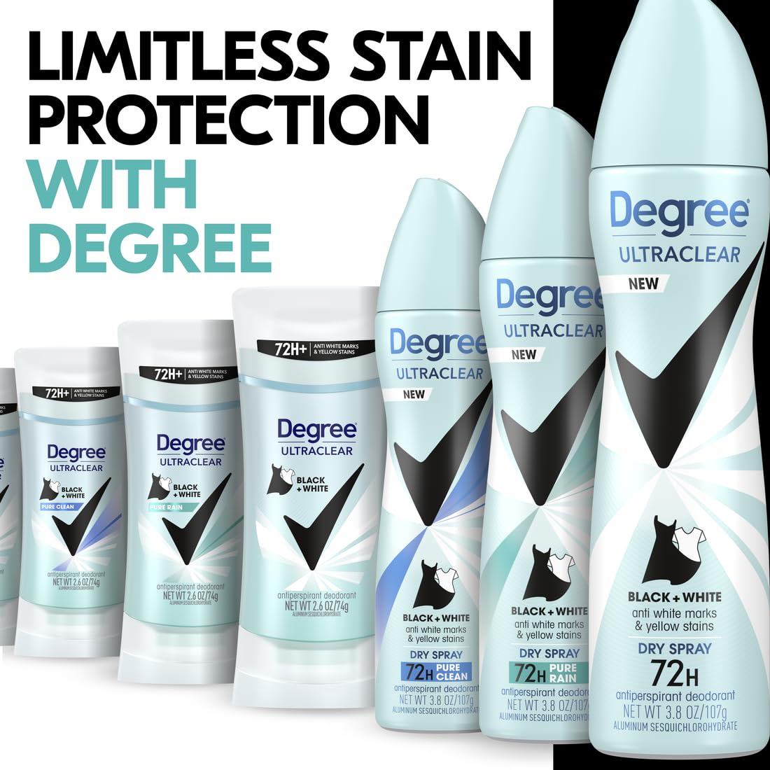 Degree stick held in hand showing compact 2.6 oz size for travel