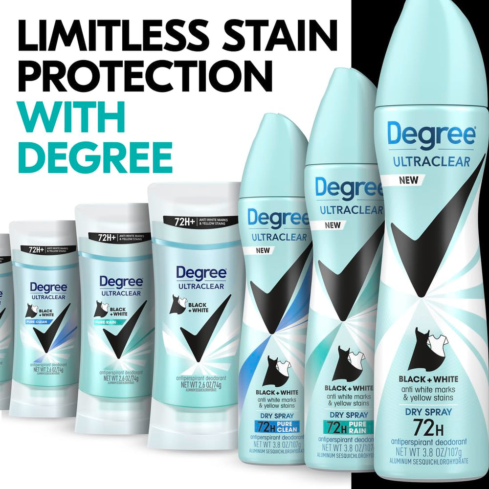 Degree stick held in hand showing compact 2.6 oz size for travel