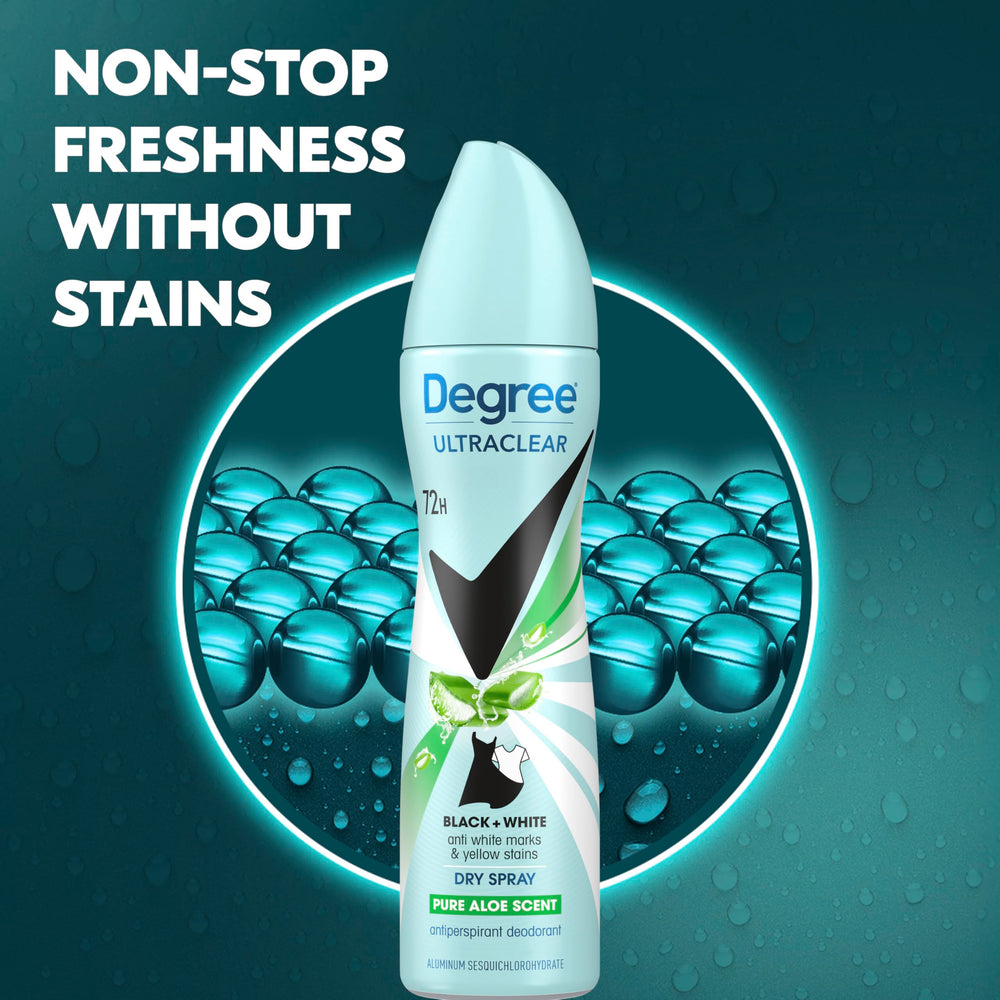 Degree spray mist on skin close-up showing fast-drying, lightweight feeling