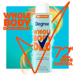 Degree applied to underarm demonstrating odor control confidence
