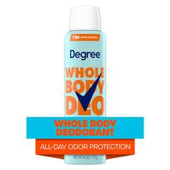 Degree clear-dry formula on skin detail showing no visible residue