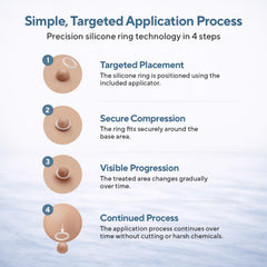 DELMIORA two applicator sizes side-by-side offering flexible coverage options