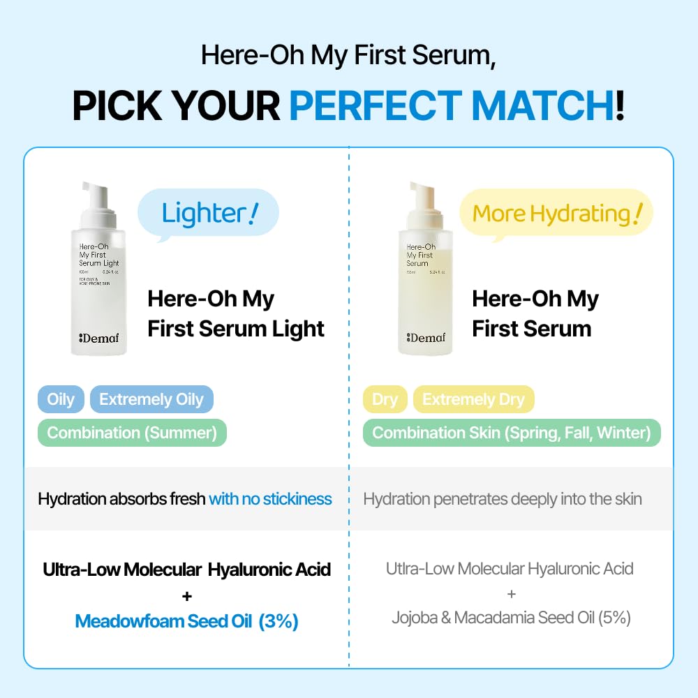 De:maf serum dispensed on hand to show consistency and easy application benefit
