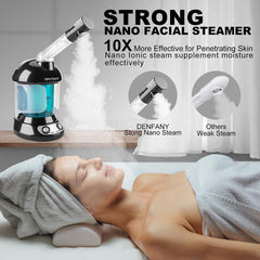 Denfany extendable arm detail highlighting adjustable length and flexible positioning benefit