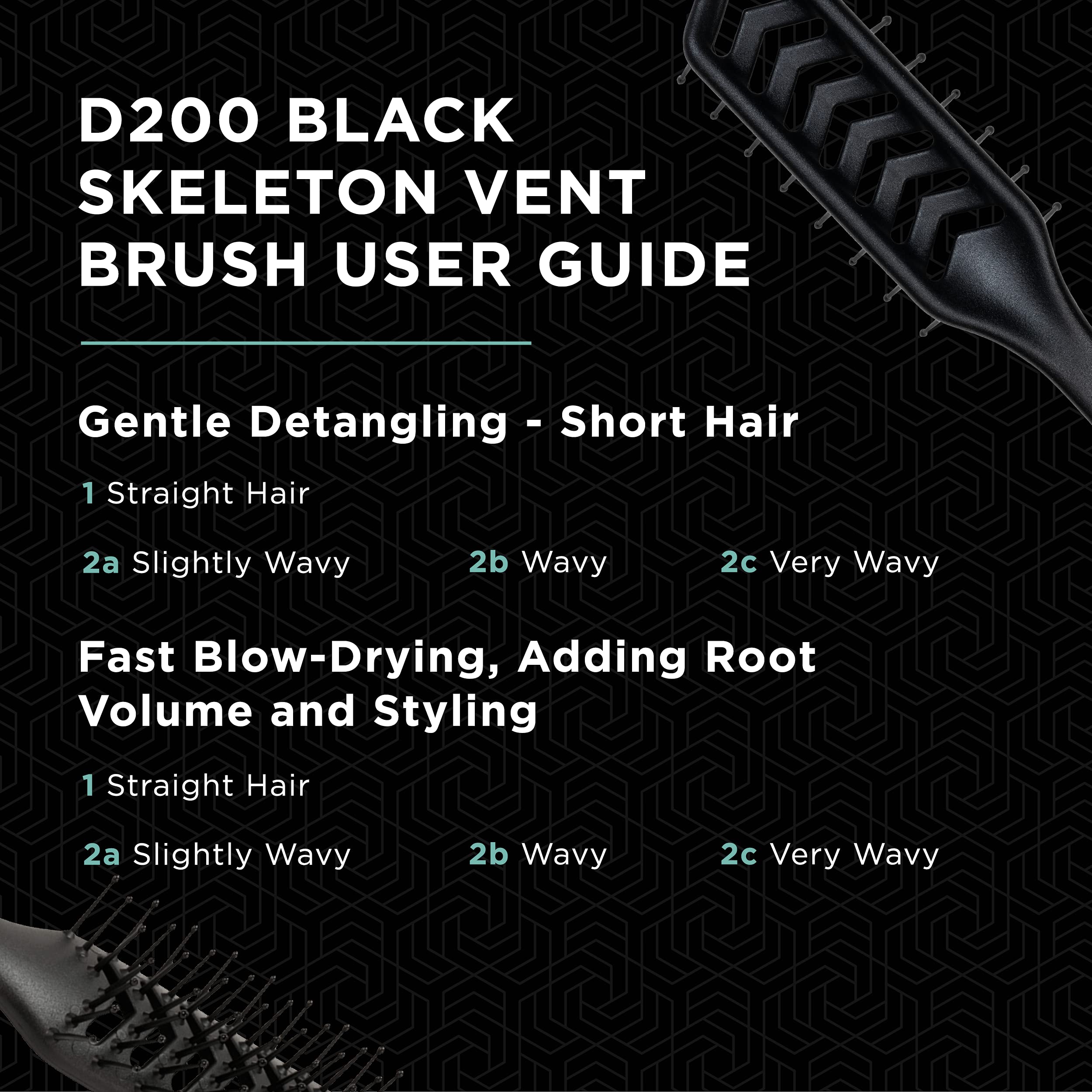 Denman D200 on bathroom counter suggesting everyday styling convenience