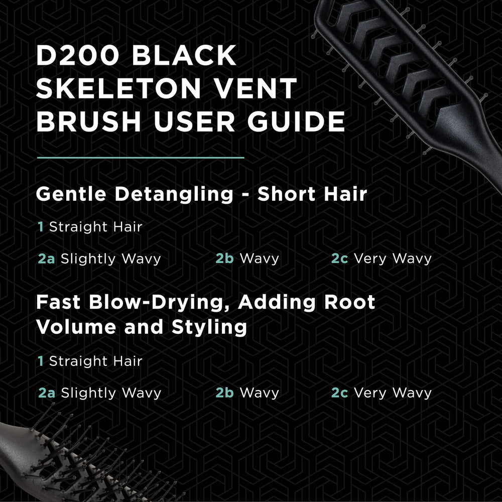 Denman D200 on bathroom counter suggesting everyday styling convenience