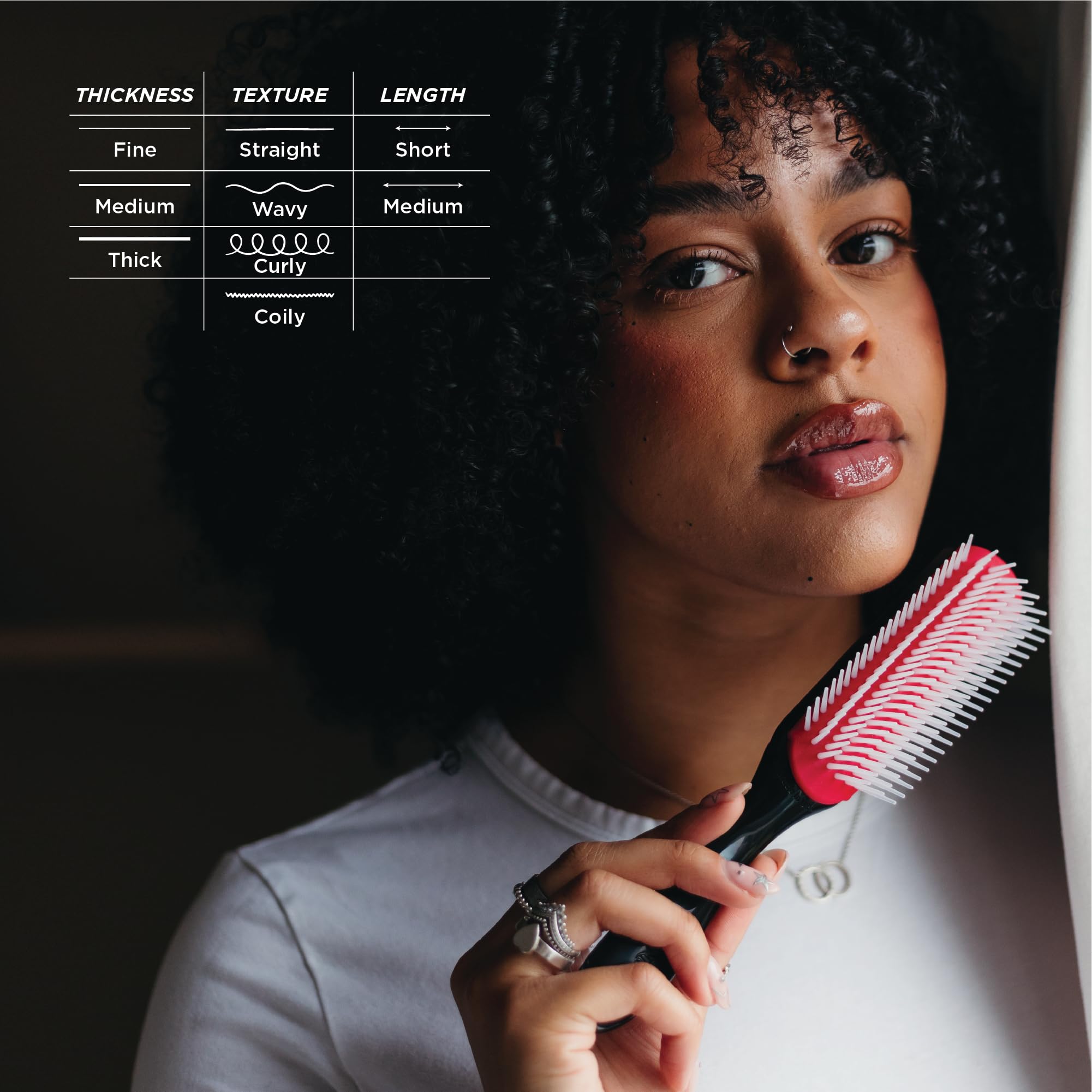 Denman D3 packaging and label close-up highlighting model and care information