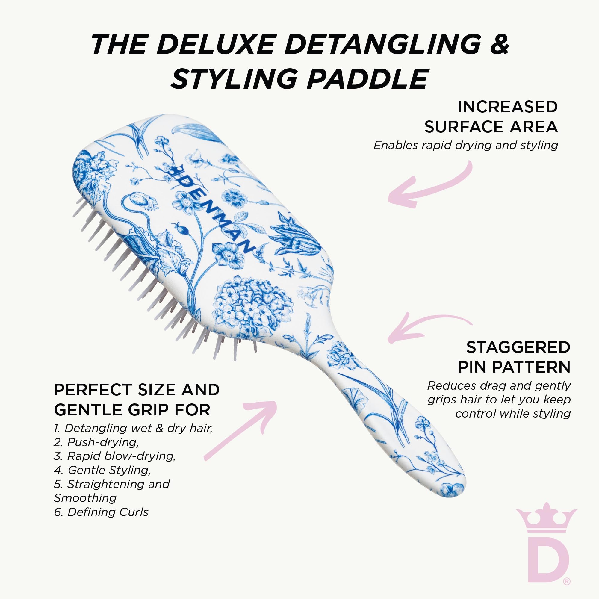 Denman used during blow-dry to speed drying and smooth hair