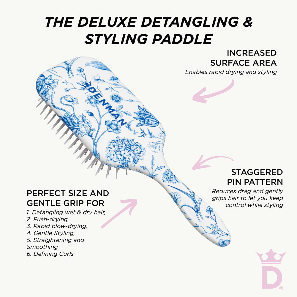 Denman used during blow-dry to speed drying and smooth hair