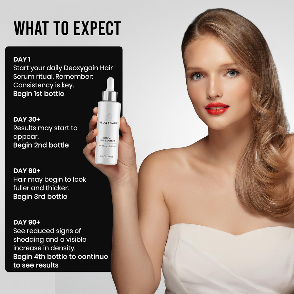 Deoxygain gel on fingertip absorbing into skin showing non-greasy finish
