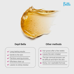 DEPIL BELLA fabric strip being removed showing quick hair removal benefit