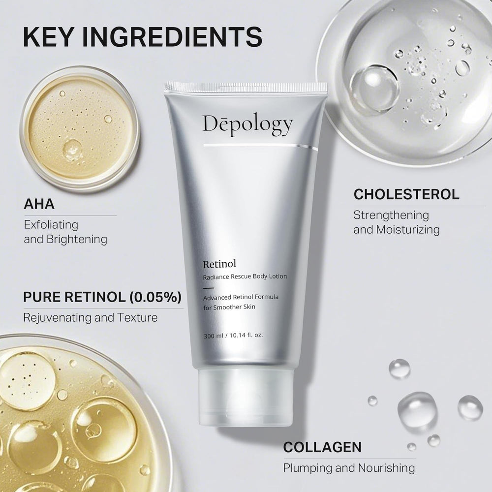 depology applied to arm, demonstrates visible texture improvement and moisturization