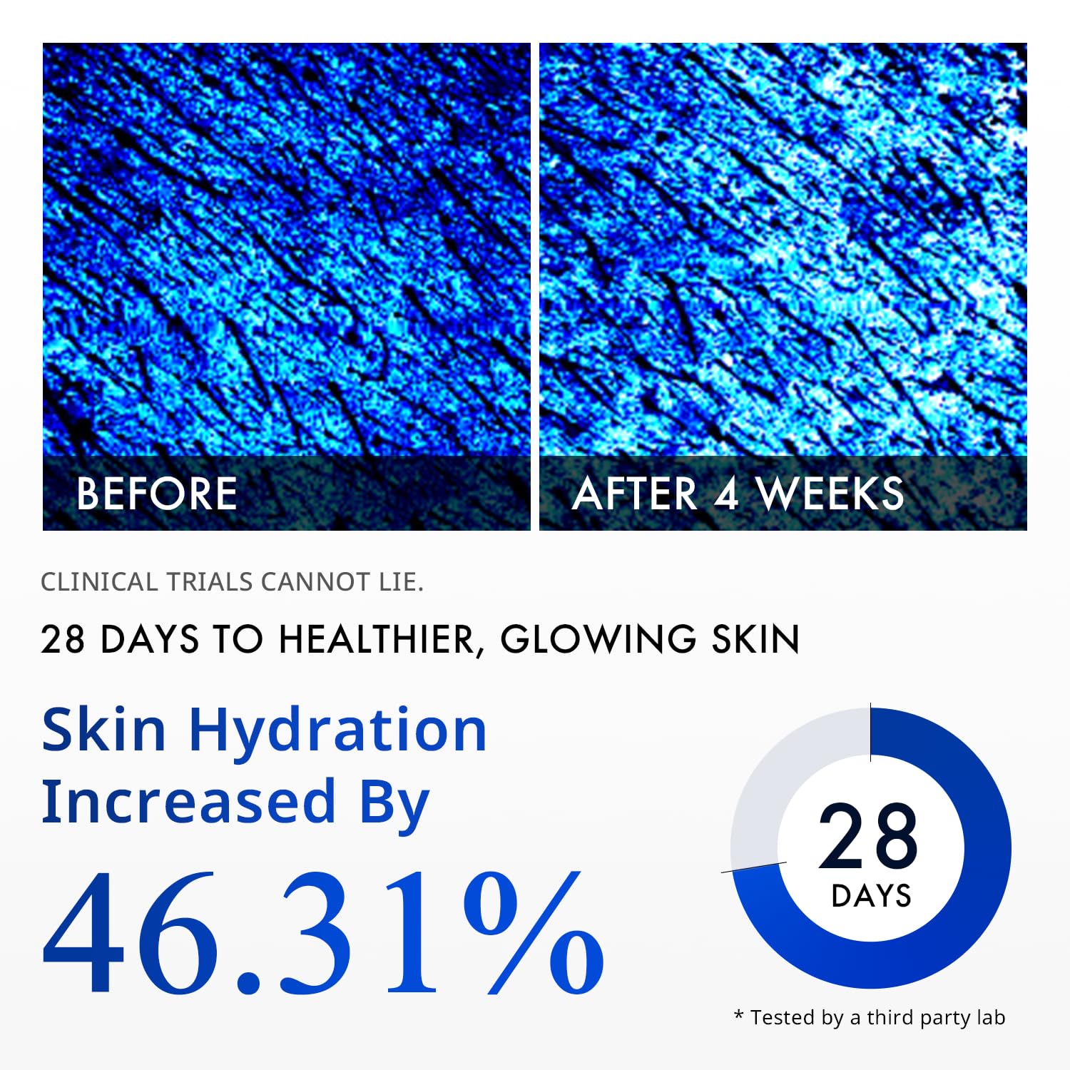 depology applying serum to cheek, targeted wrinkle care benefit