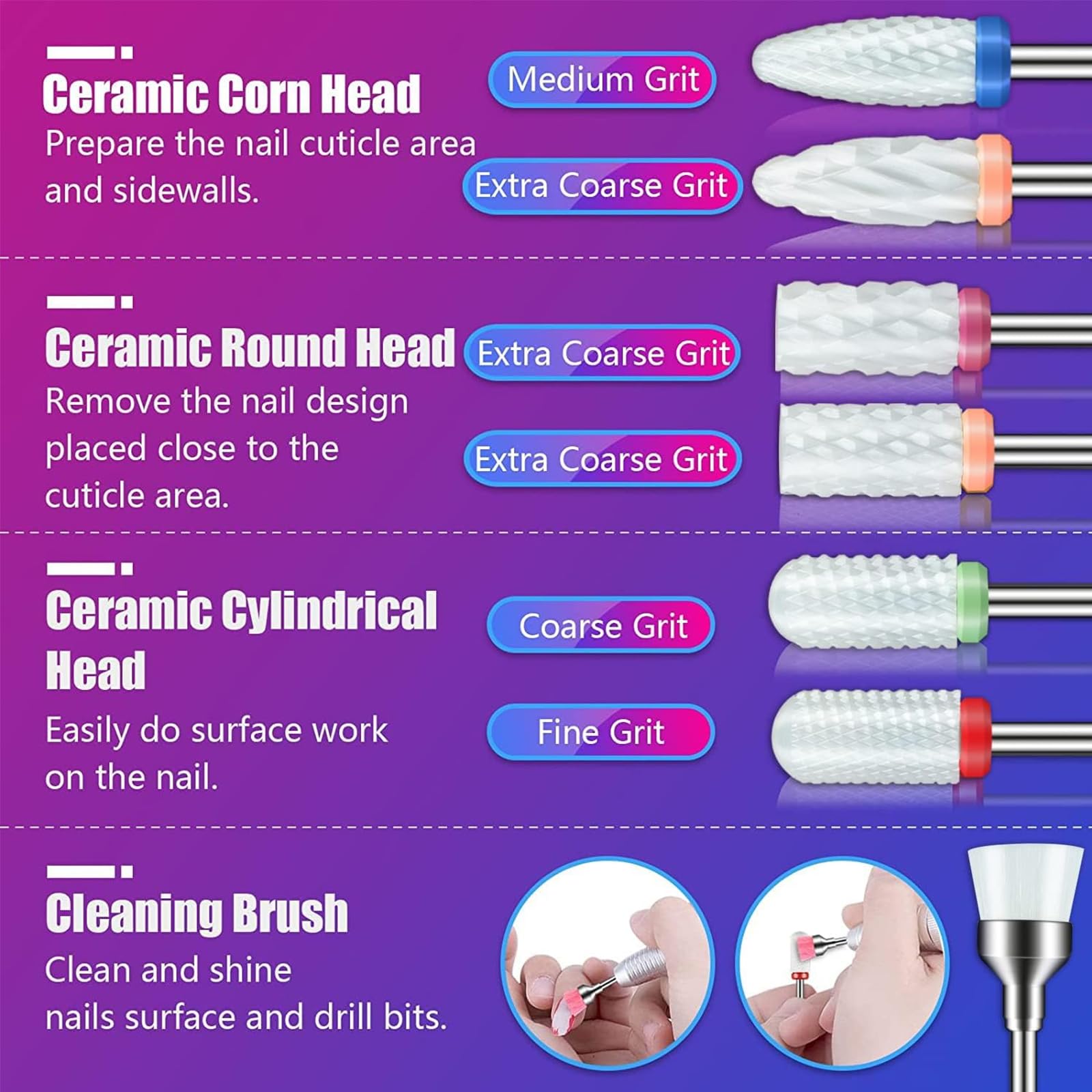Depvko ceramic bit detail highlighting heat-resistant surface for high-speed use