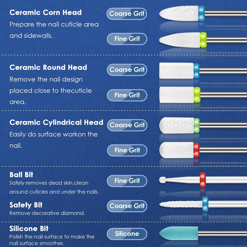 Depvko close-up diamond bit, precise shaping benefit