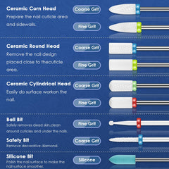 Depvko close-up diamond bit, precise shaping benefit
