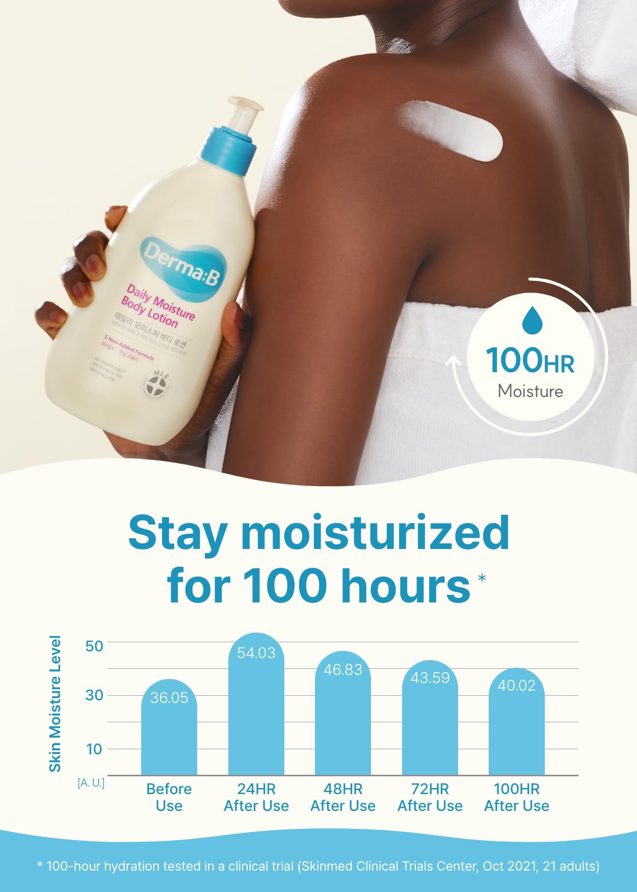 Derma B creamy lotion texture swipe showing smooth consistency for fast absorption