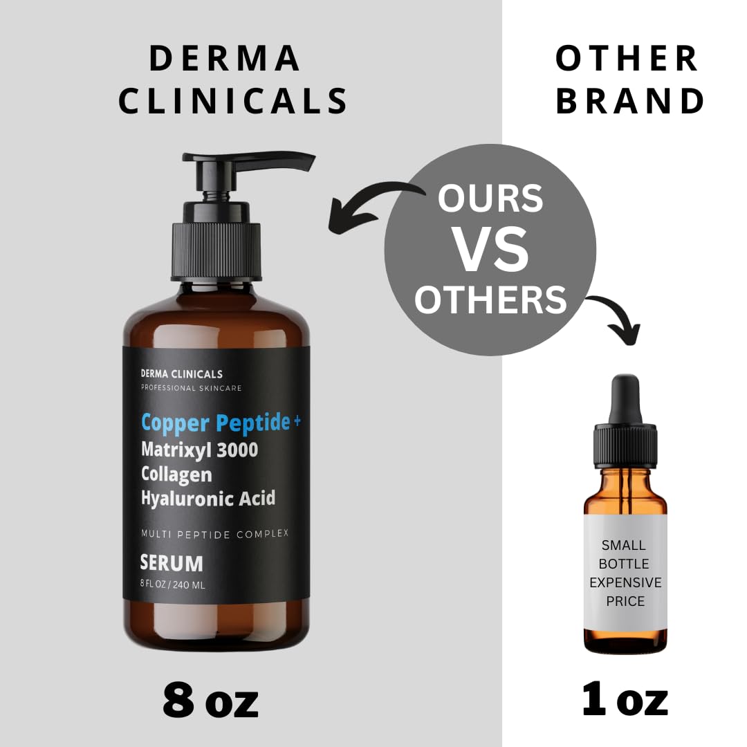 DERMA CLINICALS serum droplet texture close-up showing lightweight hydrating formula benefit