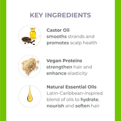 DERMA E closeup of key ingredients illustrating nourishment benefits