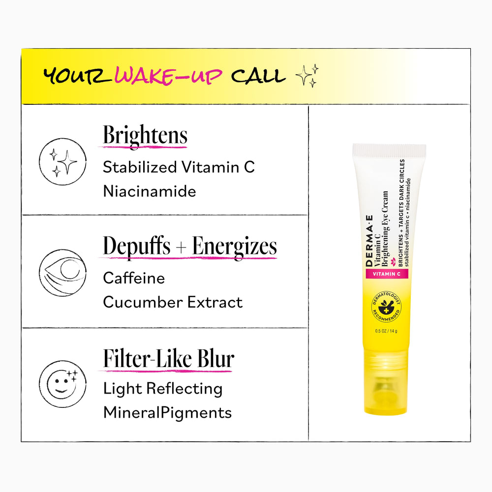 Derma E applying cream under eye to reduce puffiness and brighten