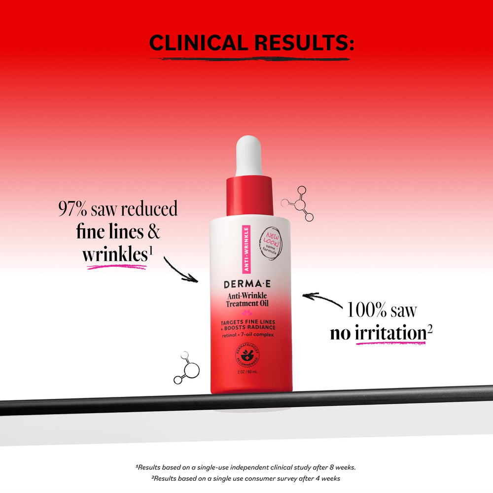 DERMA E label and pump detail highlighting clean ingredients and ease of use