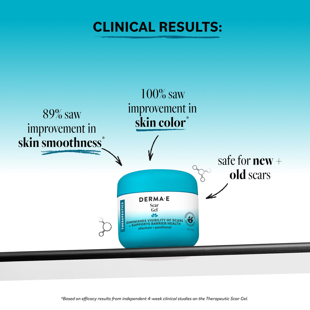 Derma E gel texture close-up highlighting lightweight absorption