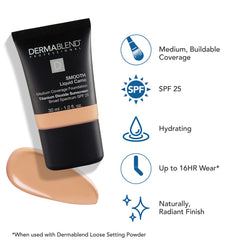 Dermablend creamy foundation texture close-up illustrating smooth blendability