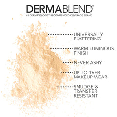 Dermablend open sifter detail demonstrates controlled product release