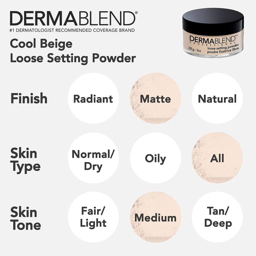 Dermablend product label close-up noting dermatologist-tested and ingredient benefits