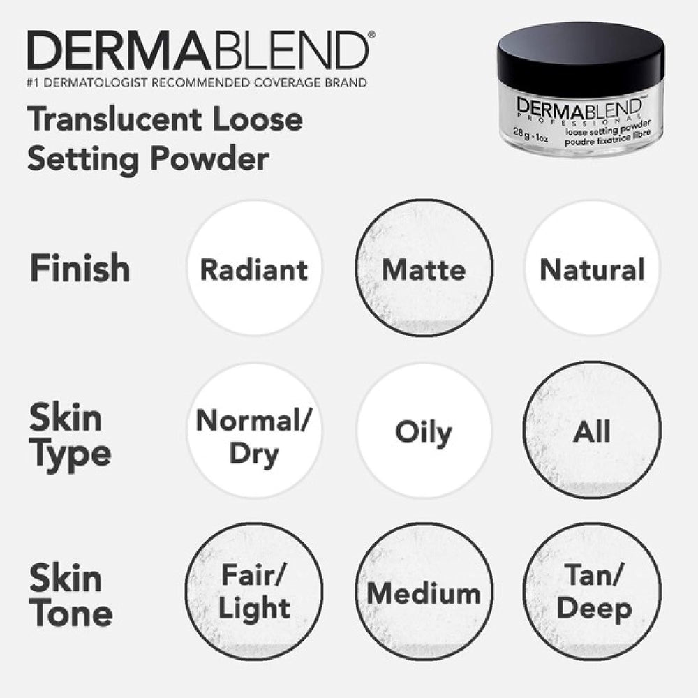 Dermablend product label close-up highlighting fragrance-free and skin-safe benefits