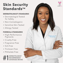 Dermablend applied on hand to show color match and concealment
