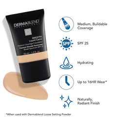 Dermablend close-up of creamy texture, smooth blendability benefit